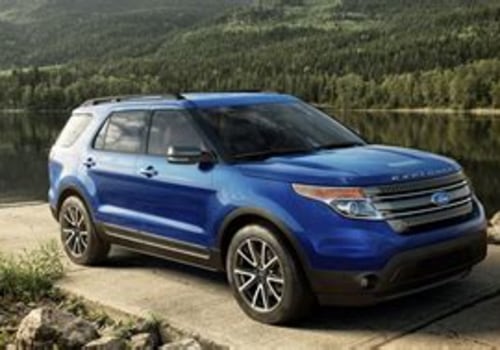 Ford Motor Performans Yükseltmeleri: Hangi Parçalar Gerçekten Fark Yaratır?
